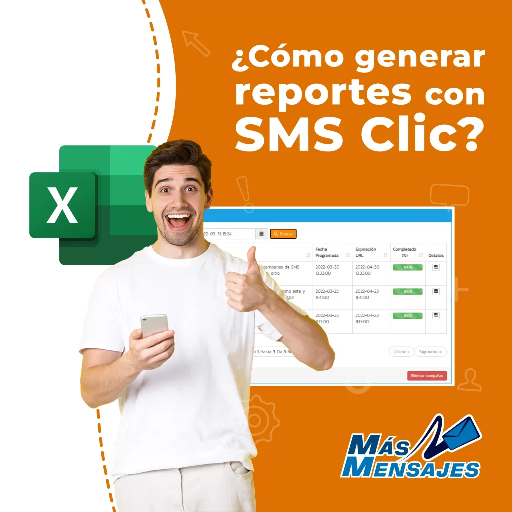 Que son los sms clic